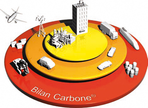 Bilan Carbone